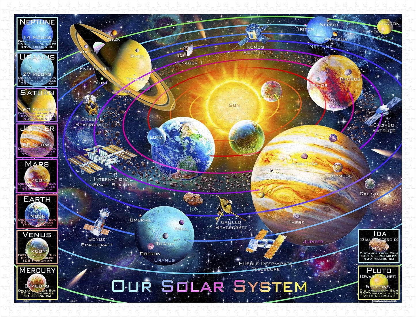 Solar System - 1200 Piece Jigsaw Puzzle