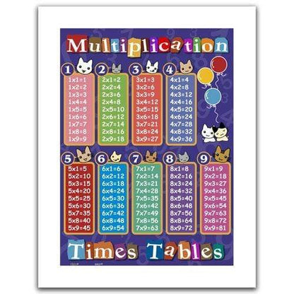 Multiplication Times Tables - 300 Piece Jigsaw Puzzle